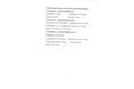 Mehrfamilienhaus zur Vermietung und Eigennutz Mehrgenerationenhaus