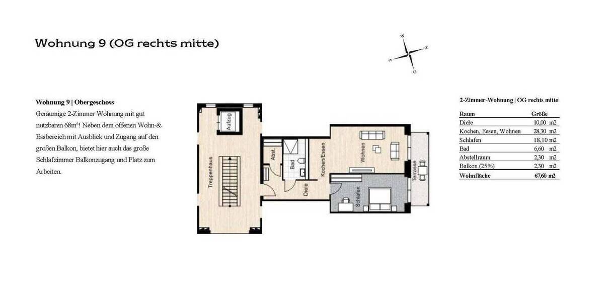 Etagenwohnung Gütersloh Friedrichsdorf - 2 Zimmer, 68 m&sup2;, 270.000&euro; | Angebot:26926605