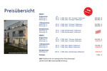 Terrassenwohnung Bielefeld Jöllenbeck - 3 Zimmer, 332.000&euro; | Angebot:26840567