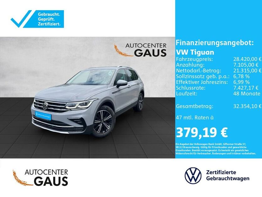 Tiguan