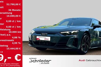 Audi e-tron GT