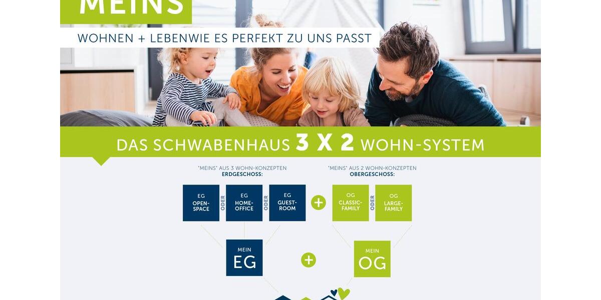 Einfamilienhaus Detmold Hakedahl - 4 Zimmer, 155 m&sup2;, 1.800&euro; | Angebot:26664375