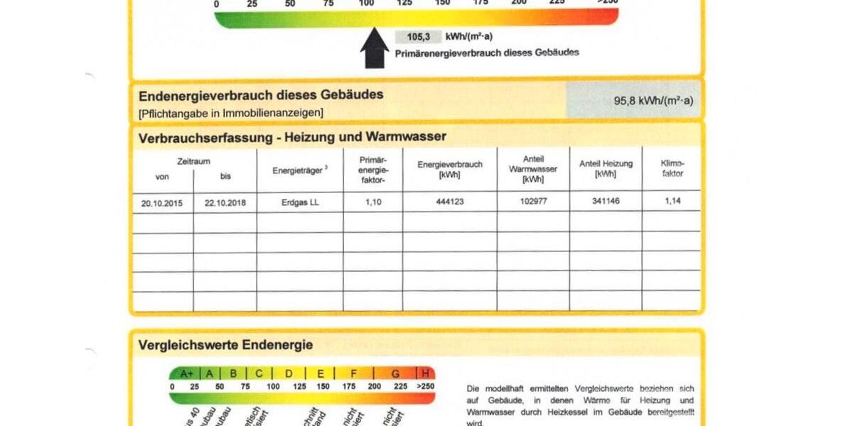 Erdgeschoßwohnung Bielefeld Heepen - 2 Zimmer, 72 m&sup2;, 130.000&euro; | Angebot:25829989