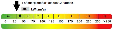 Erdgeschoßwohnung Bielefeld Heepen - 3 Zimmer, 87 m&sup2;, 1.130&euro; | Angebot:26663151