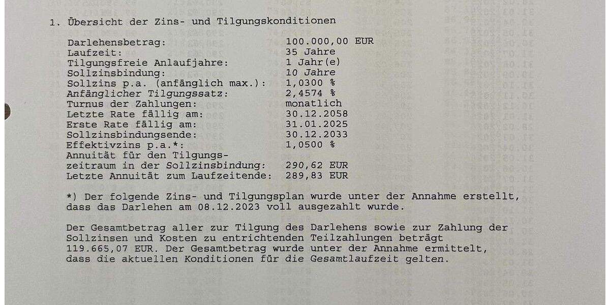 Etagenwohnung Schloß Holte-Stukenbrock Stukenbrock - 2 Zimmer, 66 m&sup2;, 279.500&euro; | Angebot:25281121