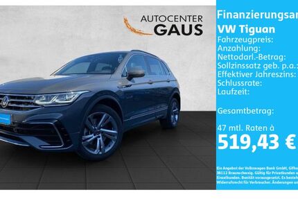VW Tiguan