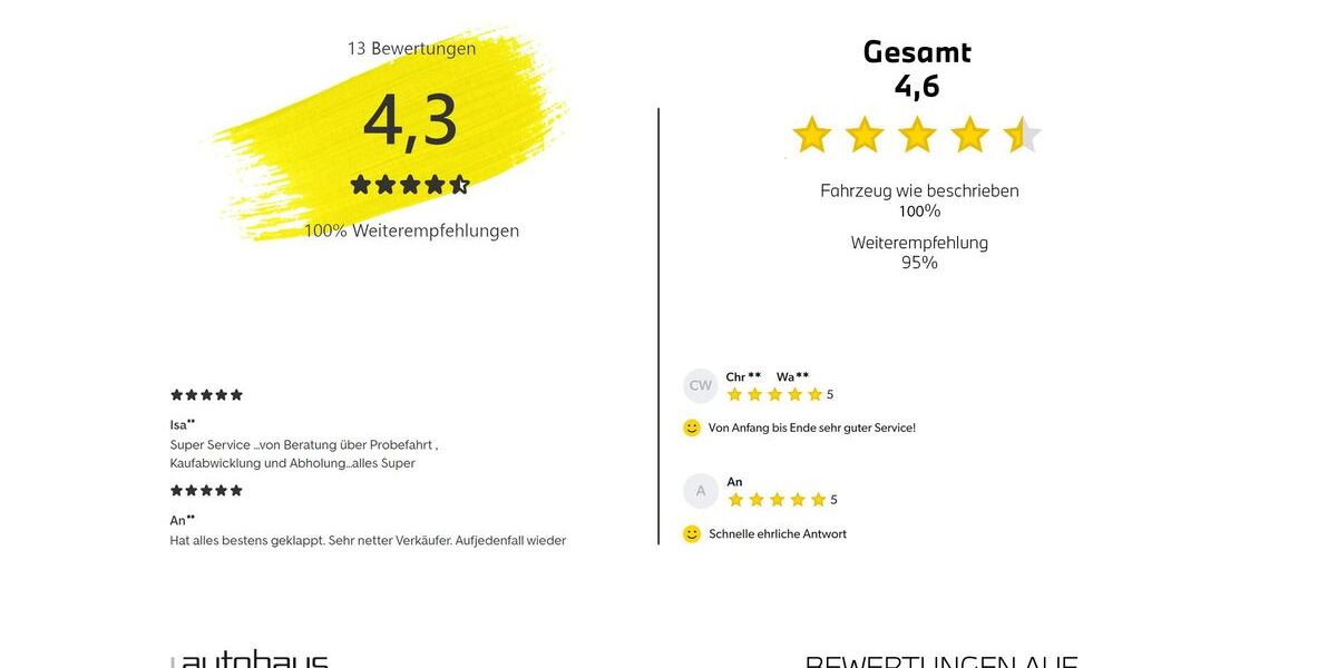 BMW X1 58.552 km 34.791 € Bielefeld 33689