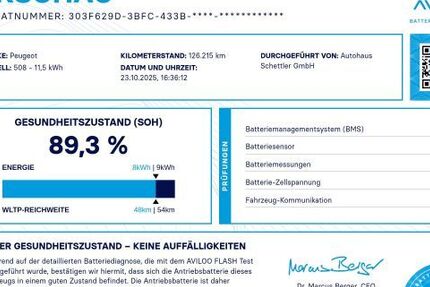 Peugeot 508 126.215 km 15.999 &euro; Bielefeld 33602