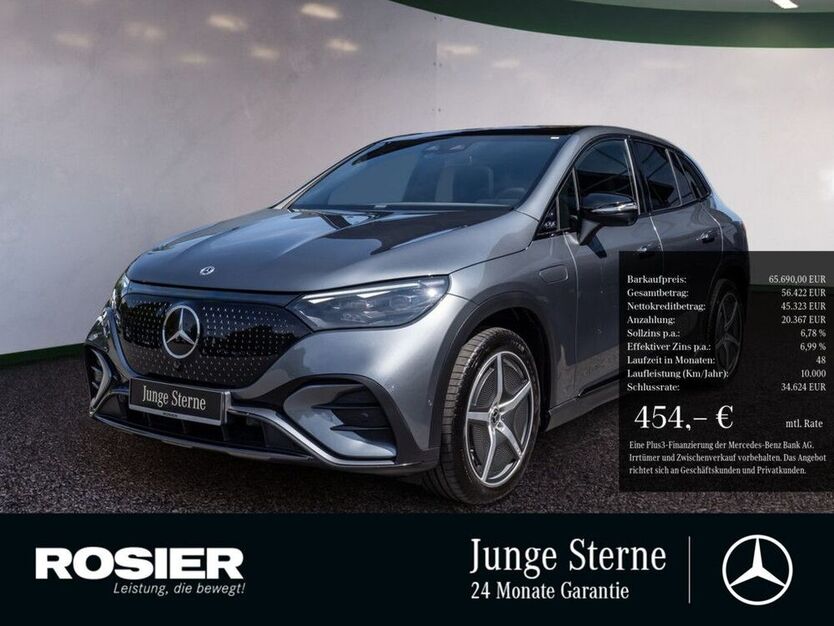 EQE SUV