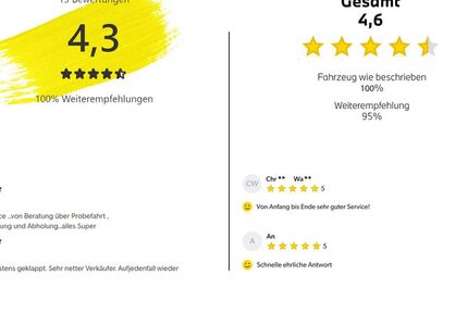 BMW X1 83.937 km 18.891 &euro; Bielefeld 33689