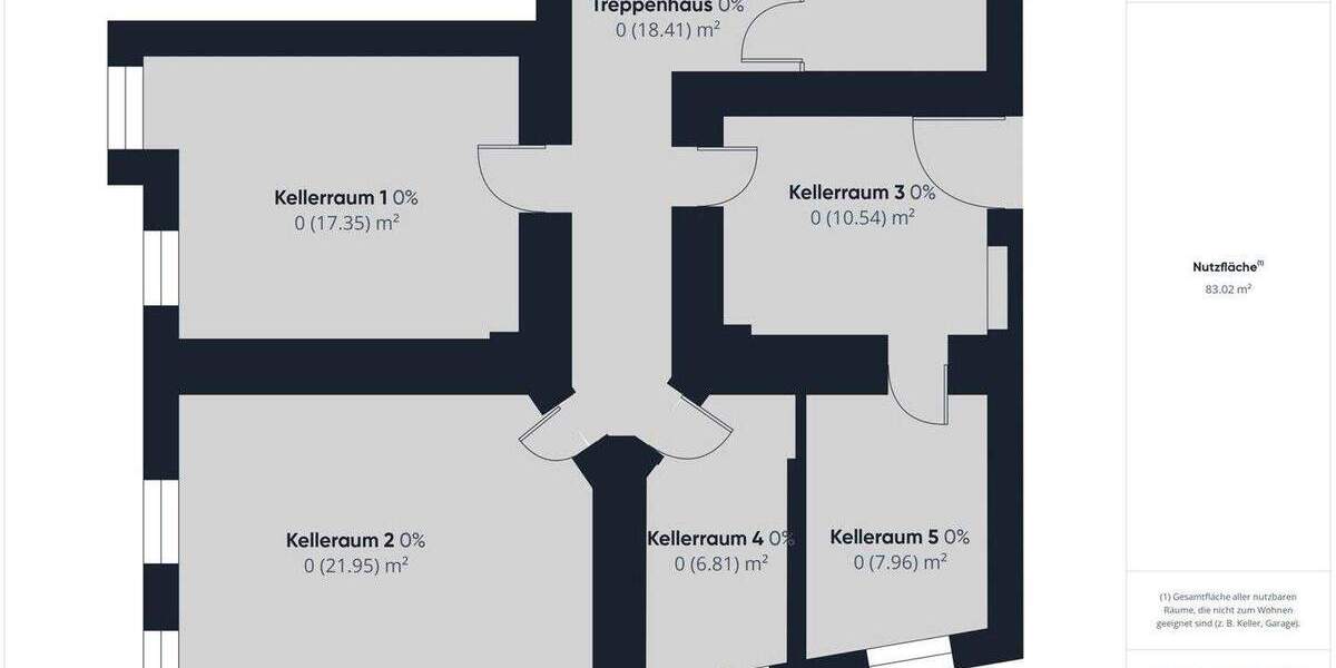 Mehrfamilienhaus, Wohnhaus Lemgo - 9 Zimmer, 246 m&sup2;, 525.000&euro; | Angebot:25777632