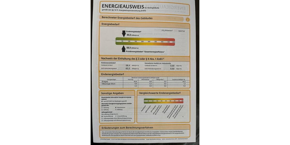 Erdgeschosswohnung in Rietberg Neuenkirchen zu verkaufen 3 zimmer