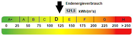 Etagenwohnung Bielefeld Schildesche - 3 Zimmer, 80 m&sup2;, 215.000&euro; | Angebot:25734242