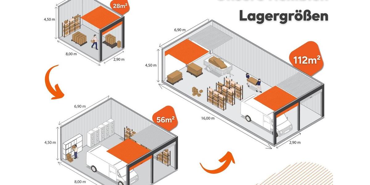 Gewerbeobjekt Löhne - 185&euro; | Angebot:26272006