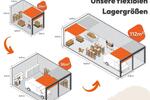 Gewerbeobjekt Löhne - 185&euro; | Angebot:26272006