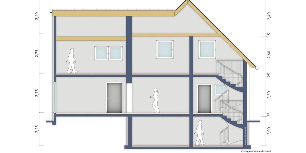 Zwangsversteigerung 05.03.2026 8 zimmer