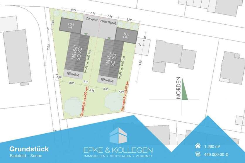 Grundstück zu verkaufen in Bielefeld 449.000 € 1260 m²